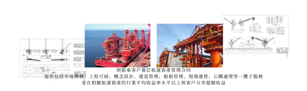 航運資產管理01.png